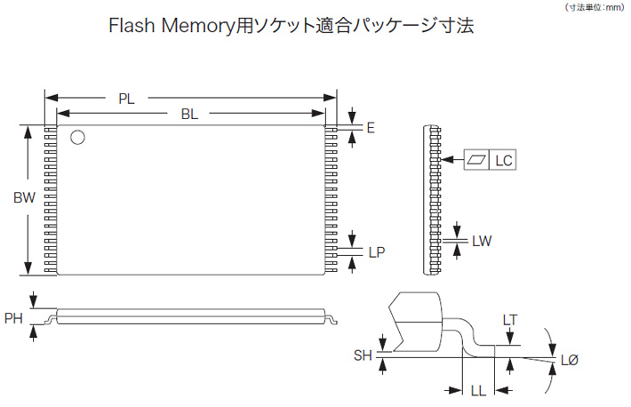Flash Memory用ソケット適合パッケージ寸法