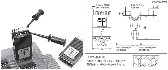 DIP ICテストクリップ