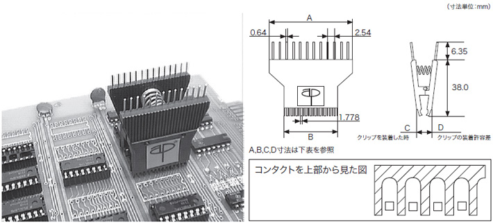 シュリンク・ピッチ DIP ICテストクリップ